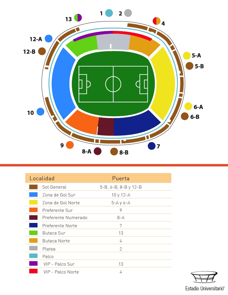 Localidades del estadio universitario, volcan universitario de Tigres